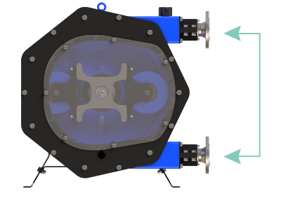 Heavy-duty pump connections